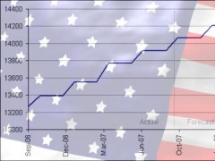 Данные по ВВП США за 2009-2011 годы пересмотрены