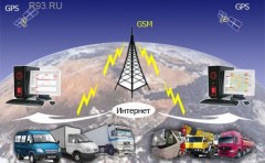 МТС обеспечивает мониторинг транспорта Республики Северная Осетия - Алания